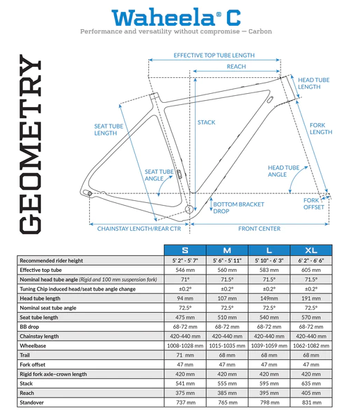 Otso WAHEELA C - GRX600 1x11-SPEED